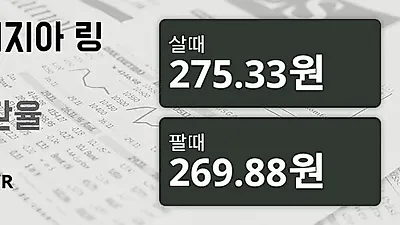 말레이시아 18일 링기트 살때 275.33원, 팔때 269.88원 ▼-0.15%감소