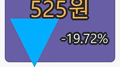 에이아이비트마감가 525원, 전일대비 -19.72% 변동..