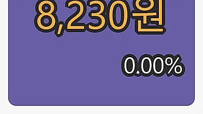 동화약품 30일 마감가 8,230원, 전일대비 0.00프로 변동..