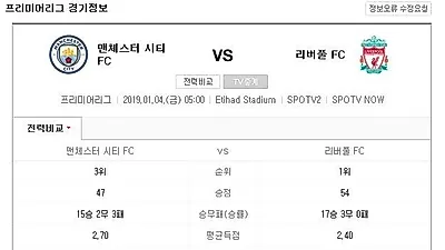 손흥민에게 더 유리한 결과는? "맨시티VS리버풀" EPL 순위와 경기일정·승부 예측 공개
