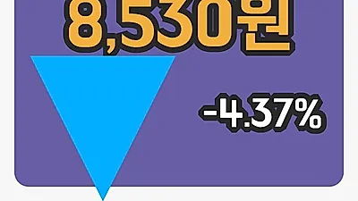 제룡산업 2일 8,530원 마감