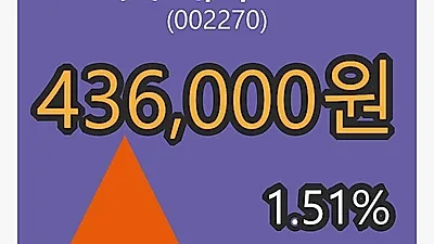 11일 롯데푸드마감가 436,000원