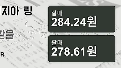 말레이시아 8일 링기트 살때 284.24원, 팔때 278.61원 ▲0.57%상승
