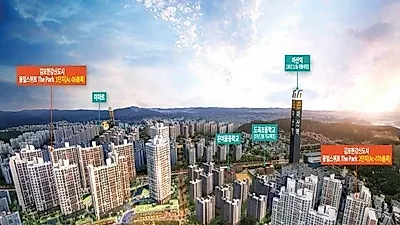 '김포 한강 동일스위트' 모델하우스에서 선착순 동•호지정 계약 중, 방문예약 특별분양혜택