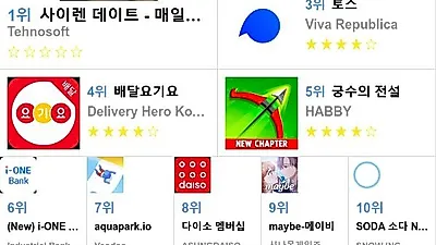 [6월 20일 앱차트]앱스토어 플레이스토어 앱 순위와 분석