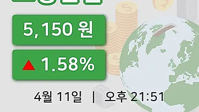 주식마감보광산업 11일 5,150원 장종료...