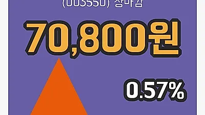 국내주식마감LG 11일 70,800원 장종료...