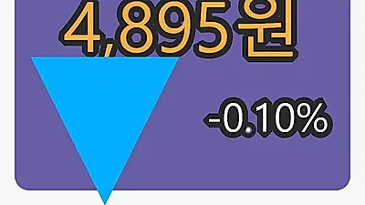 신송홀딩스 8일 마감가 4,895원 -0.10프로 등락..