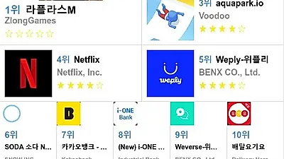 [7월 16일 앱차트]플레이스토어 및 앱스토어 순위