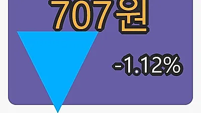 5일 아리온마감가 707원, 전일대비 -1.12프로등락..