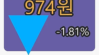 대원전선 6일 마감가 974원, 전일비 -1.81퍼센트등락..