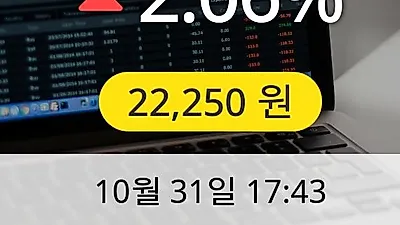 GKL 31일 22,250원 마감