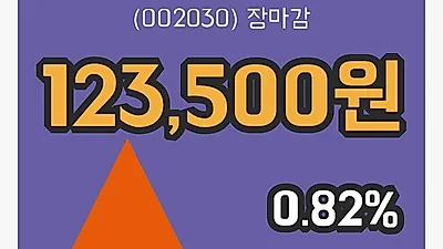 국내주식마감아세아 18일 123,500원 장 마쳐