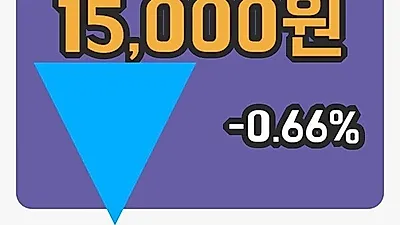 주식마감세아특수강 1일 15,000원 마감그래프분석