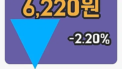 주식마감이화공영 13일 6,220원 장종료