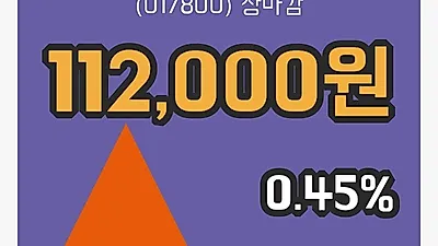 주식마감현대엘리베이 9일 112,000원 장종료...
