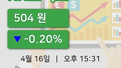 국내주식마감KR모터스 16일 504원 마감...