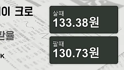 5일 노르웨이 크로네 살때 133.38원, 팔때 130.73원 ▼-0.38%감소