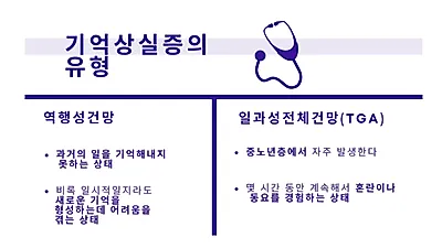 드라마·영화 속 주인공이 자주 걸리는 ‘기억상실’ 현실은 다르다?