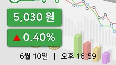 국내주식마감성보화학 10일 5,030원 장종료