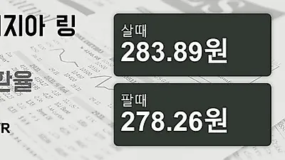 말레이시아 20일 링기트 살때 283.89원, 팔때 278.26원 ▲0.3%상승