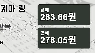 말레이시아 6일 링기트 살때 283.66원, 팔때 278.05원 ▲0.46%상승