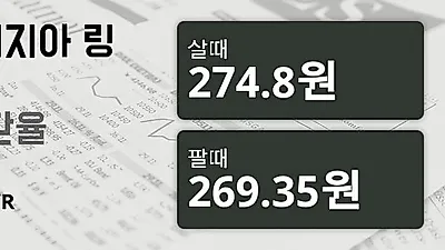 말레이시아 7일 링기트 살때 274.8원, 팔때 269.35원 ▼-0.01%감소
