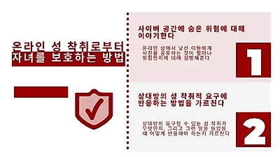 코로나19로 온라인 성착취 및 학대↑ 청소년 자녀 보호하려면?