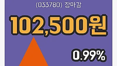 주식마감KT&G 11일 102,500원 마감그래프복습하기