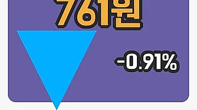 주식마감한국캐피탈 19일 761원 장 마쳐그래프복습하기