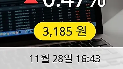 메타바이오메드 28일 3,185원 장종료