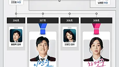 드라마 '검사내전' 촬영지-인물관계도? "원작 보고 첫눈에 반했다" 블랙독 시청률 박빙