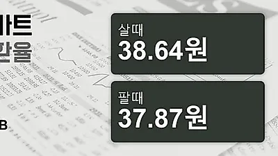10일 태국 바트 살때 38.64원, 팔때 37.87원 ▲0.08%상승