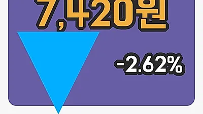 국내주식마감아시아종묘 17일 7,420원 마감그래프종합통계
