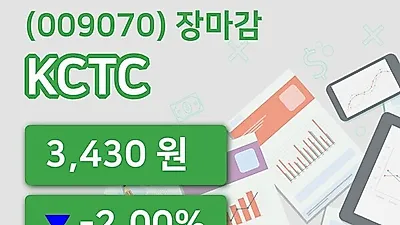 주식마감KCTC 18일 3,430원 마감...