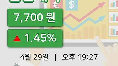 주식마감신신제약 29일 7,700원 장종료그래프복습 및 분석