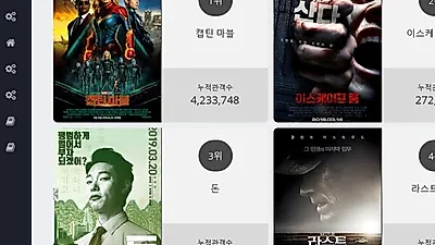 오늘 영화순위 1위'캡틴 마블' 일내나?! 2위부터 5위 이스케이프 룸 , 돈 , 라스트 미션 , 항거:유관순 이야기가 차지