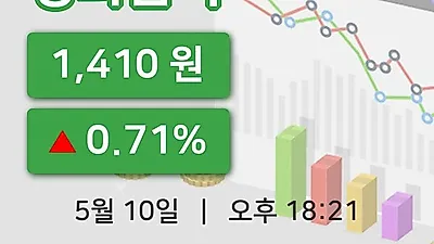 주식마감영화금속 10일 1,410원 장종료...