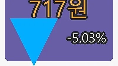 엔터메이트마감가 717원 -5.03퍼센트 등락..