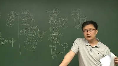 메인에듀, 2017 공인중개사 시험대비 '1+1 반값 할인 이벤트' 진행