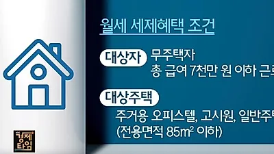 2018 연말정산 절세 금융상품, 카드 공제율·조건부터 중소기업·월세 등 유리한 공제 항목까지
