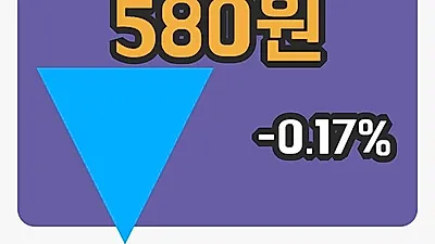 국내주식마감디젠스 15일 580원 마감그래프통계 및 분석