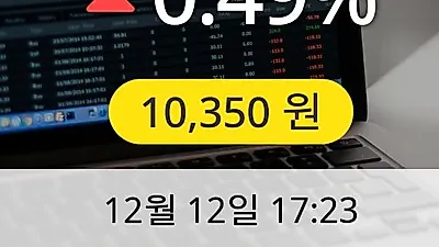 보령제약 12일 10,350원 마감보고