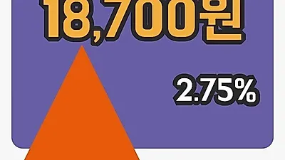 주식마감오리온홀딩스 13일 18,700원 장종료