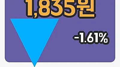 국내주식마감보해양조 22일 1,835원 마감...
