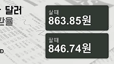 15일 캐나다 달러 살때 863.85원, 팔때 846.74원 ▲0.4%상승