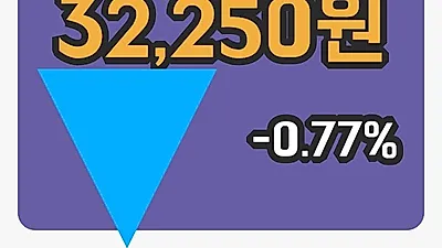 주식마감코오롱 21일 32,250원 장종료그래프분석