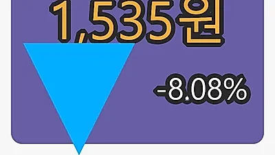5일 한일사료마감가 1,535원