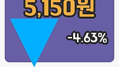 주식마감유니온 17일 5,150원 마감...