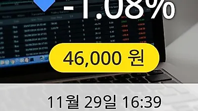 인트론바이오 29일 46,000원 장종보고